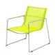 Gloster, Collection Asta