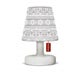 Les lampes Fatboy