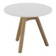 Gloster, Collection Dansk