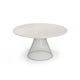 Table ronde COMO, Blanc